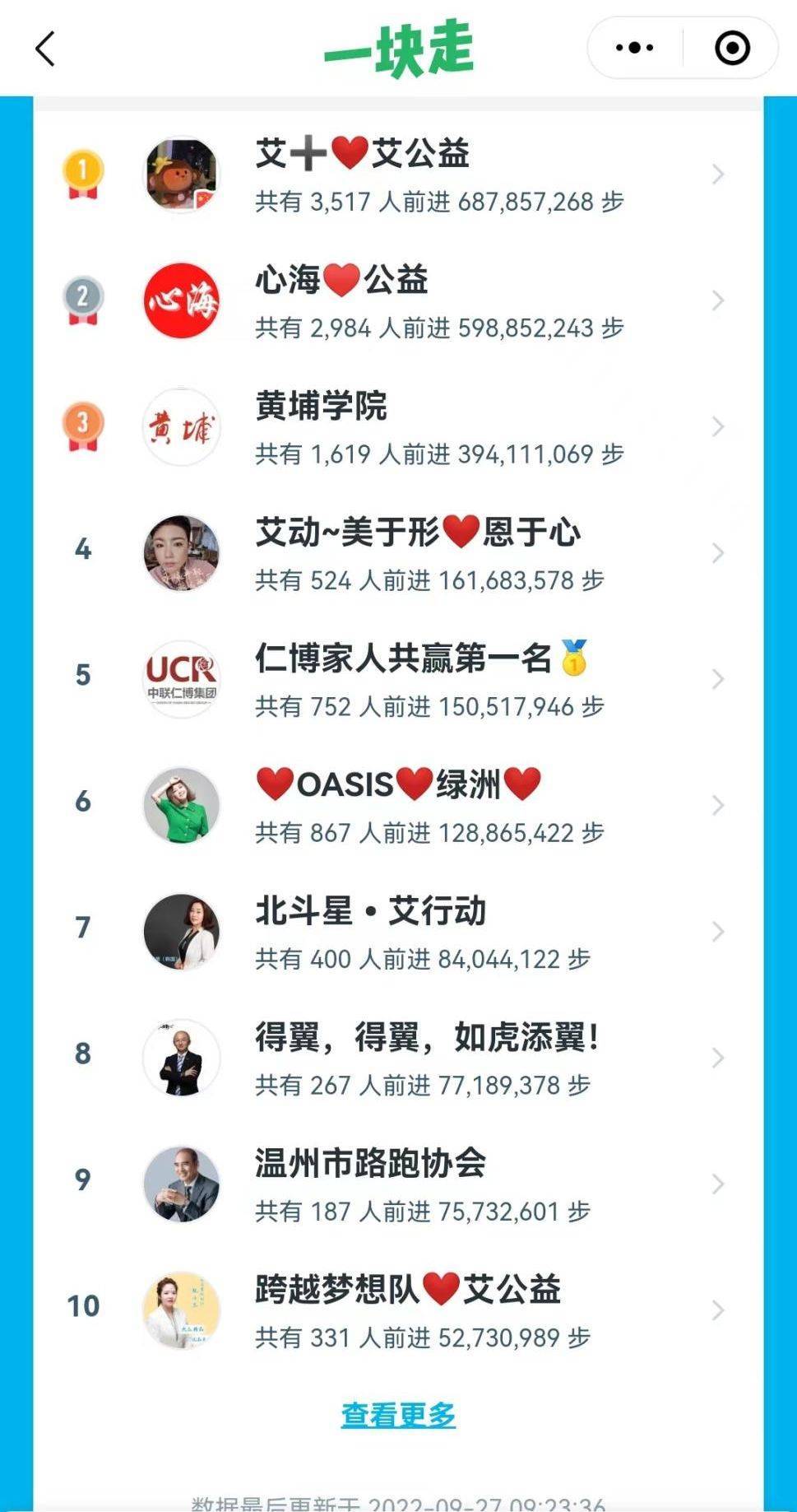 艾多美 |“8000步，5元”，艾家人助力乡村儿童温暖过冬
