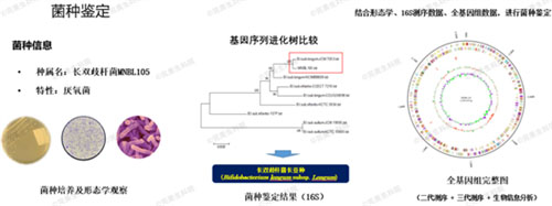 化妆品用原料团标研讨会召开 完美牵头立项