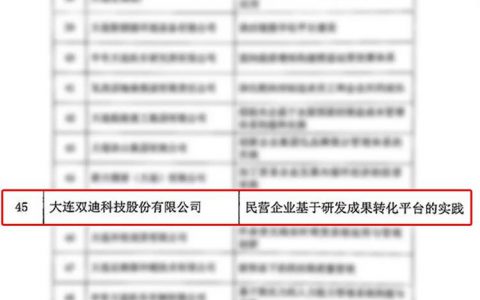 双迪公司“民营企业基于研发成果转化平台的实践”获得二等成果荣誉