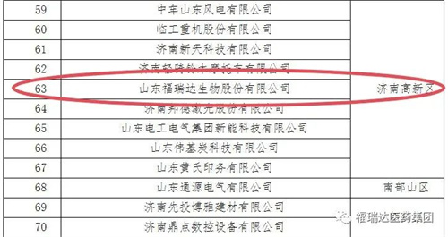 福瑞达生物股份入选第五批济南市绿色工厂名单