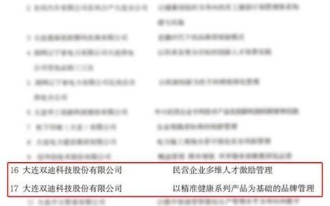 省市企业管理创新成果获奖企业名单来啦，双迪一举捧获四项殊荣！