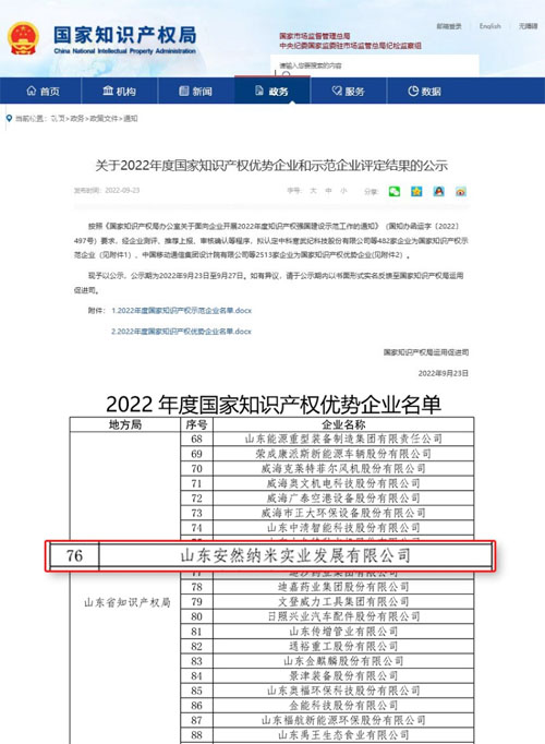 安然公司成功入选“国家知识产权优势企业”