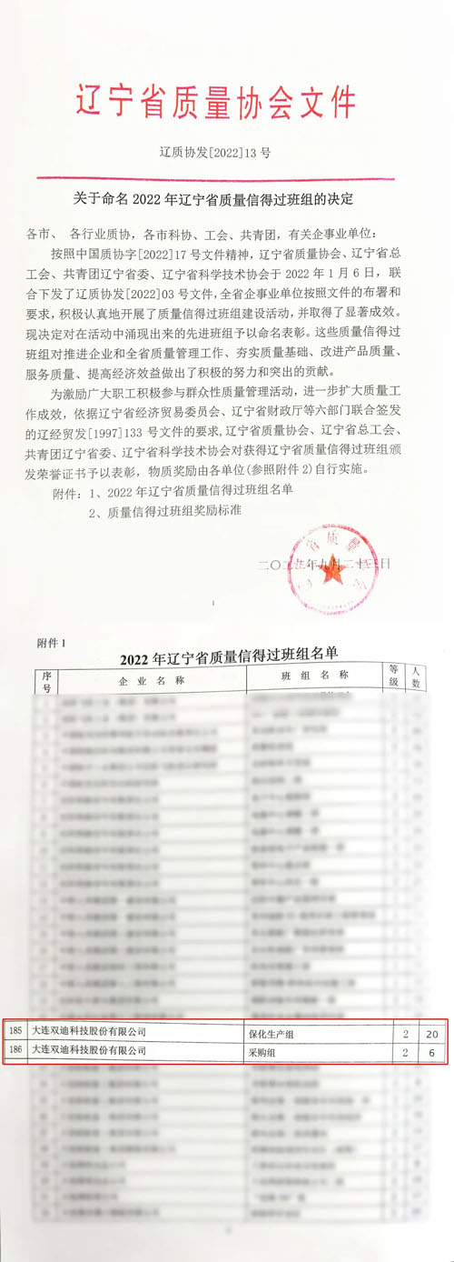 双迪两班组获省级市级“质量信得过班组”荣誉