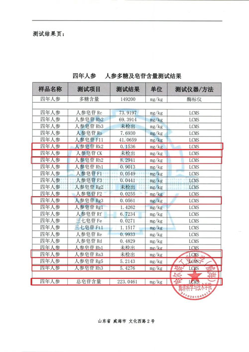 安然参命源饮品获评“营养健康产业创新技术”