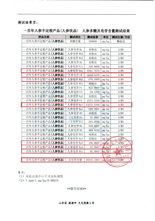 安然参命源饮品获评“营养健康产业创新技术”