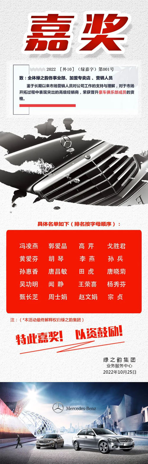 嘉奖丨绿之韵集团2022年度豪车俱乐部名单