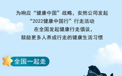安然“2022健康中国行”收官（附获奖名单）