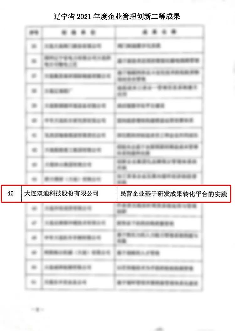 省市企业管理创新成果获奖企业名单来啦，双迪一举捧获四项殊荣！