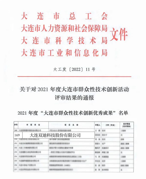 喜报！双迪获得“2021年度大连市群众性技术创新优秀成果”荣誉称号