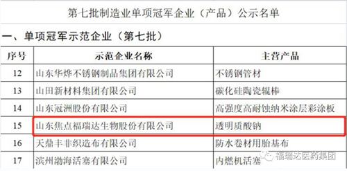 焦点福瑞达入选国家级制造业单项冠军企业