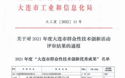 喜报！双迪获得“2021年度大连市群众性技术创新优秀成果”荣誉称号