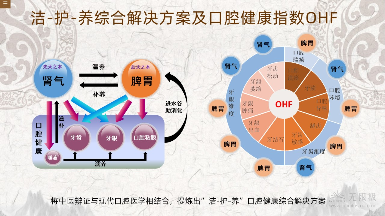 文章配图2