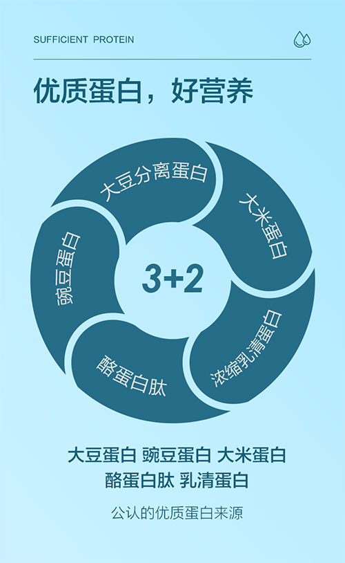 12月15日三生2大超级新品即将重磅上市
