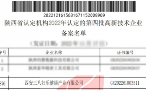 三八妇乐旗下四企业获国家高新技术企业认定