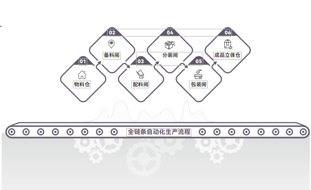 完美中国副董事长胡瑞连：用行动描绘未来蓝图