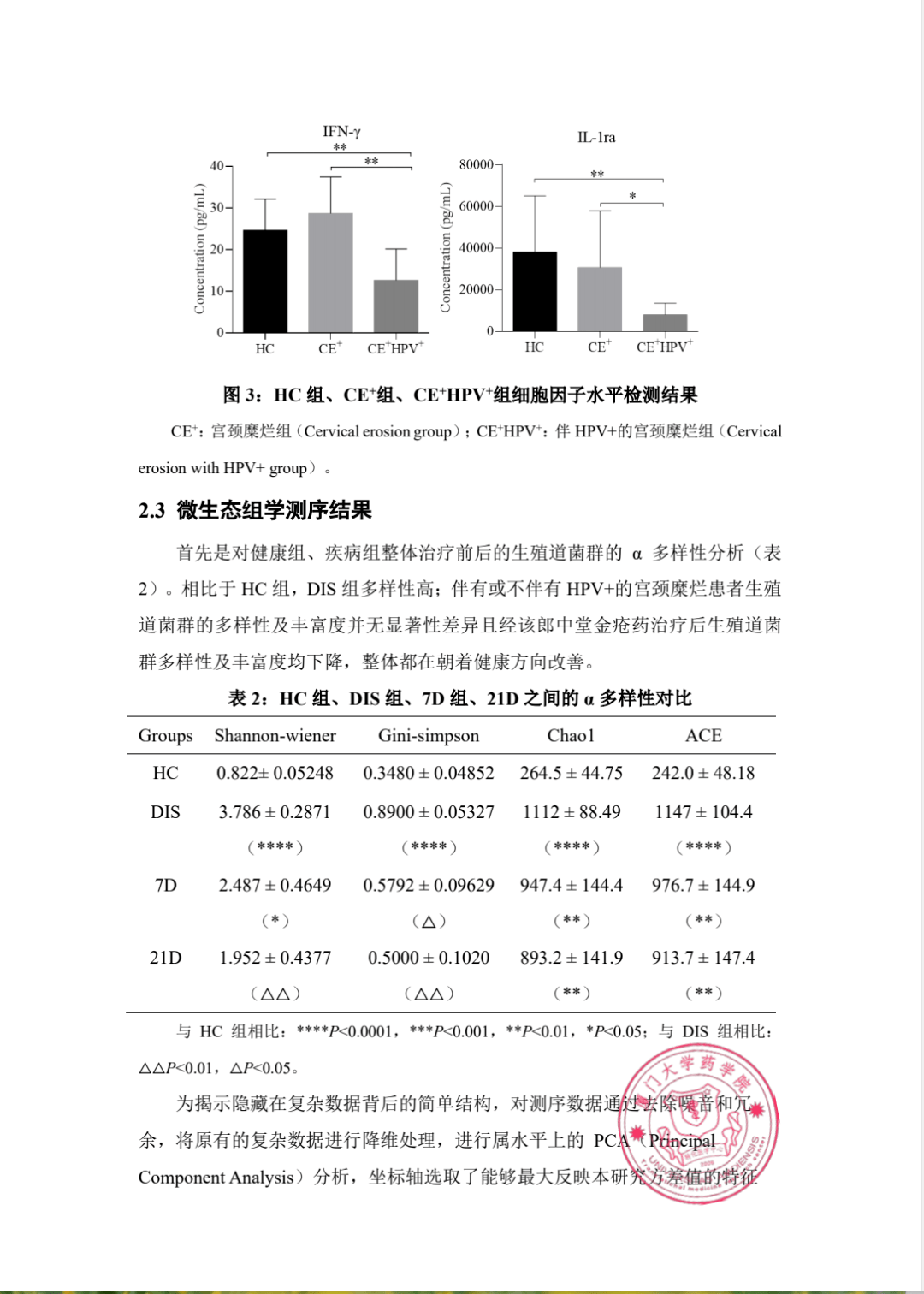 金日：热烈祝贺“净康美核心配方”论文经国际权威医学杂志审批通过，即将正式刊发！