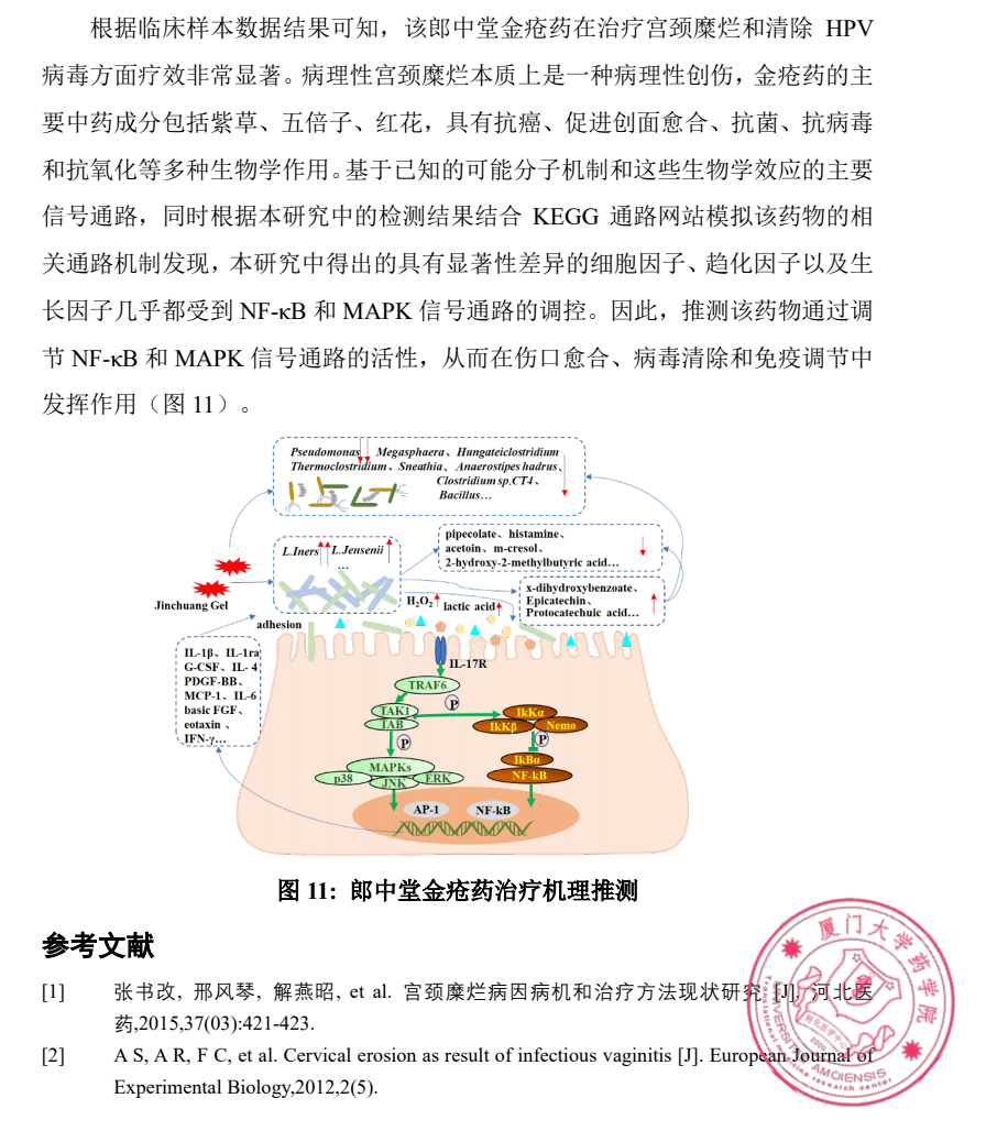 金日：热烈祝贺“净康美核心配方”论文经国际权威医学杂志审批通过，即将正式刊发！