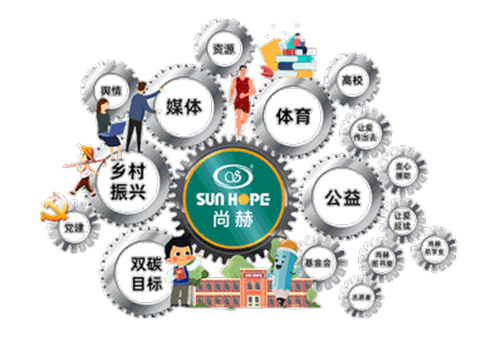 2022收官在即，尚赫公益交出滿意答卷！