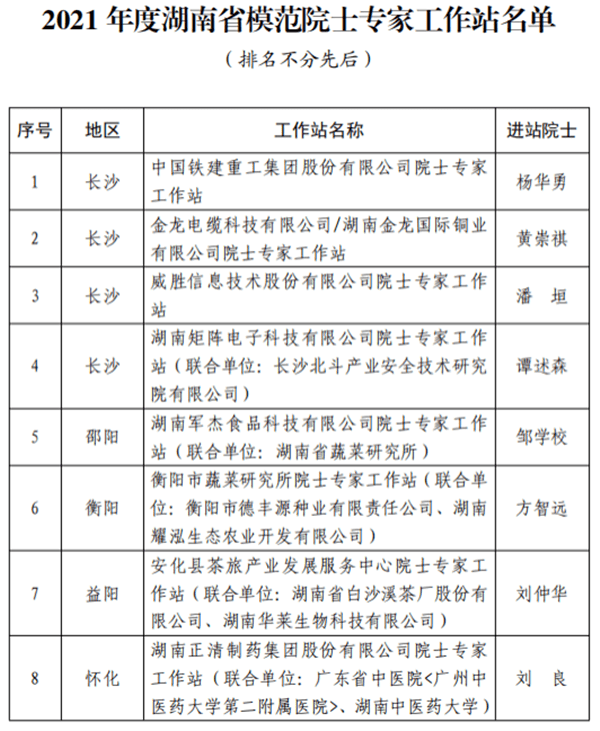 回首望征程，拼搏写年华！理想华莱2022年大事记