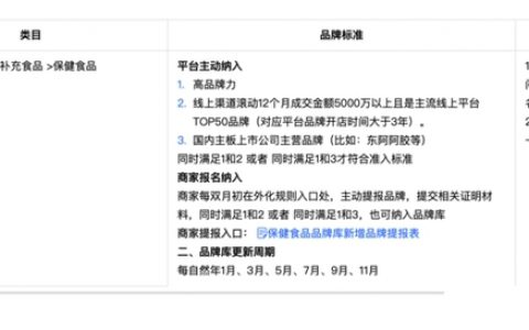 保健食品品牌涌向抖音：上市 线上销售额超5000万可入驻