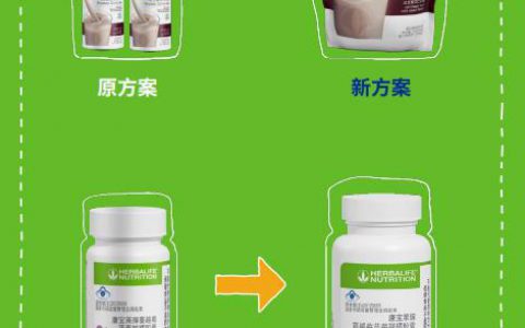 康宝莱奉行低碳原则，打造绿色企业