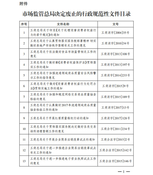 优化环境 总局废止部分保健食品规范性文件