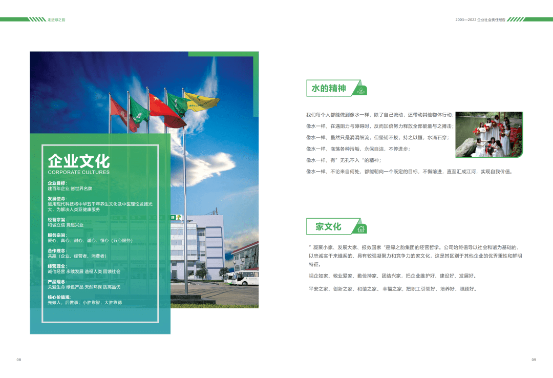 《绿之韵集团企业社会责任报告 (2003-2022)》 正式发布！