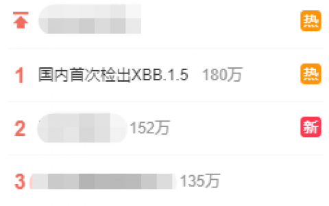 又上热搜了！国内首次检出XBB.1.5，这些人要小心！