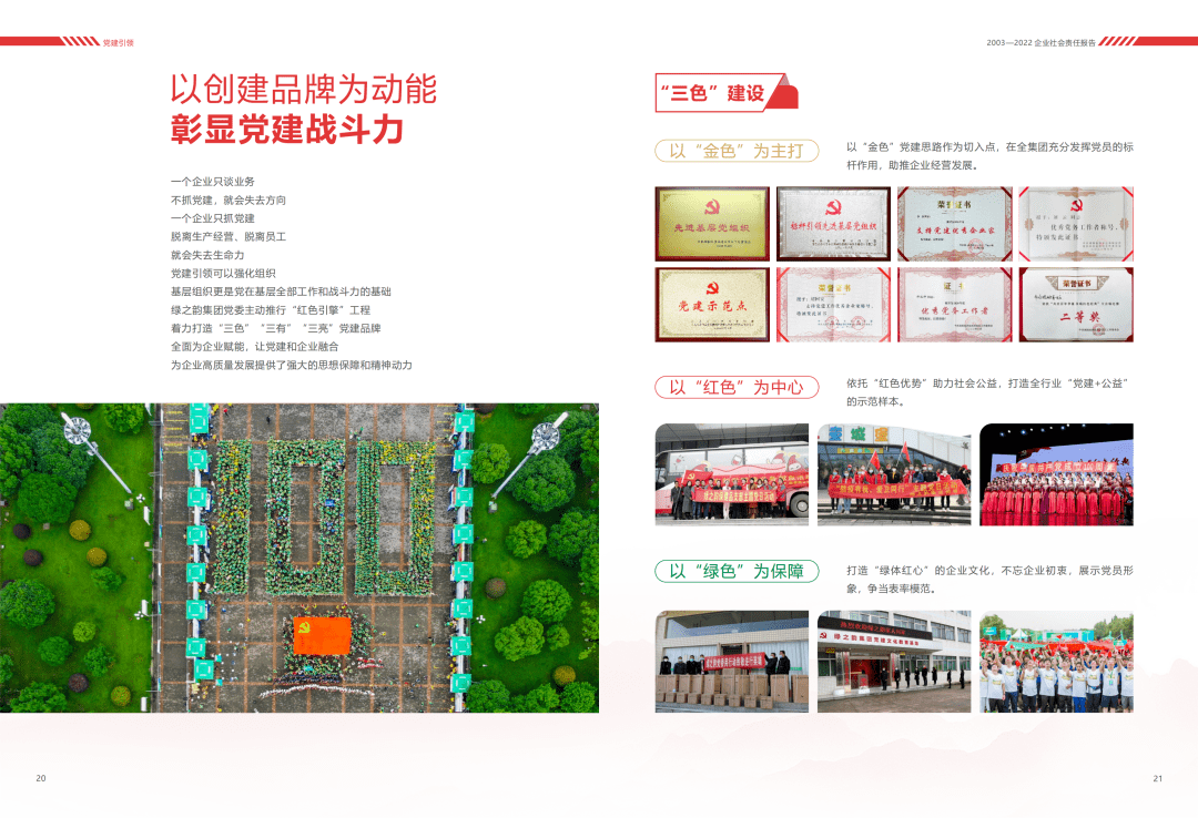 《绿之韵集团企业社会责任报告 (2003-2022)》 正式发布！