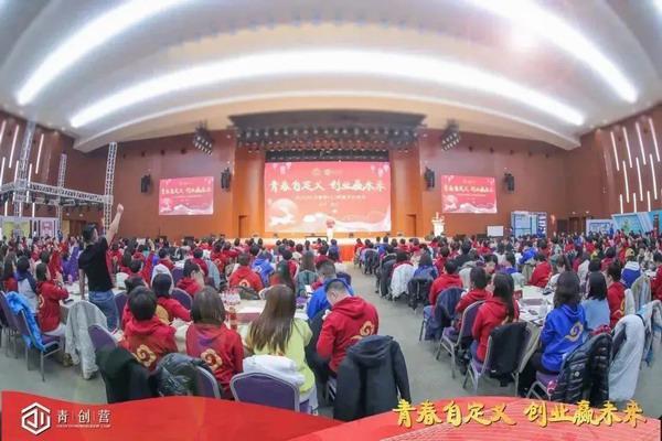 无限极一区2023青创营暨新春启动会圆满举行