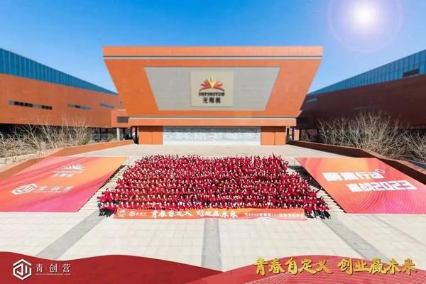 无限极一区2023青创营暨新春启动会圆满举行