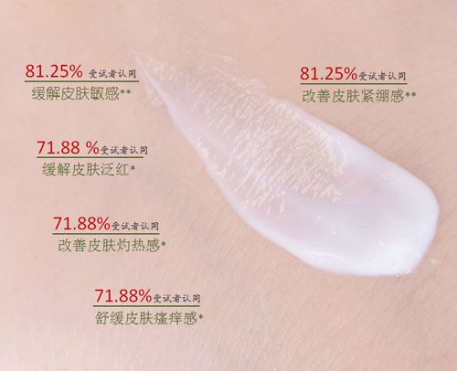 康婷集团“敏感肌”护肤新品即将上市！