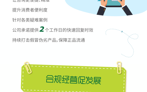 315 | 安心消费 健康守护 康宝莱助力打造放心消费环境