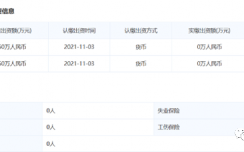 数振欣：多款产品涉嫌虚假宣传，起盘一年后营业额已超六亿元？