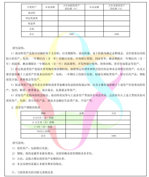 中脉公益基金会参与起草的团体标准正式发布