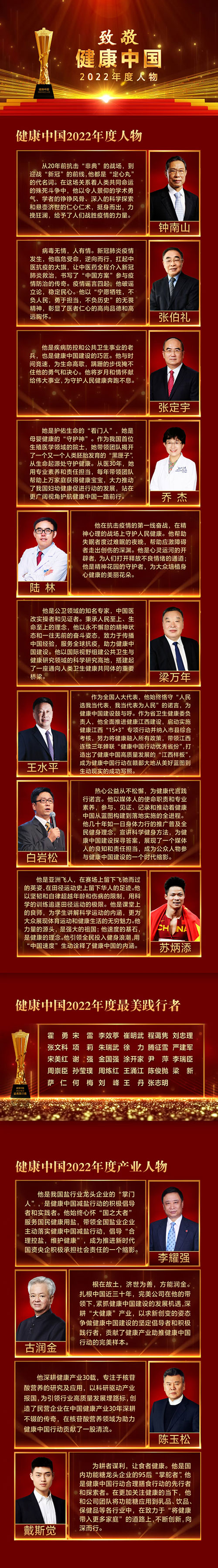 双迪 | 致敬！健康中国2022年度人物！陈玉松荣获“健康中国2022年度产业人物”