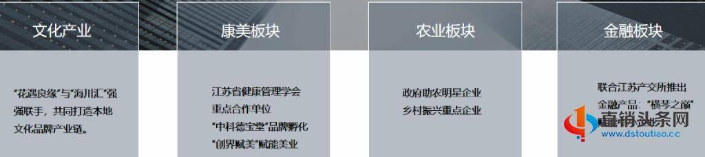 4.25-海川汇：普通化妆品自称美白功效，6000元入局可享受五份收益？450.jpg