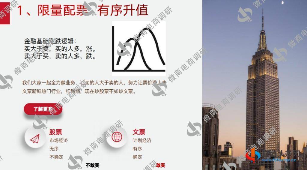 4.25-海川汇：普通化妆品自称美白功效，6000元入局可享受五份收益？1825.jpg