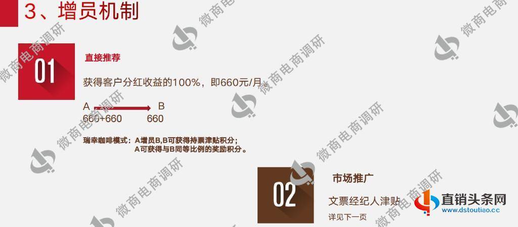 4.25-海川汇：普通化妆品自称美白功效，6000元入局可享受五份收益？1888.jpg