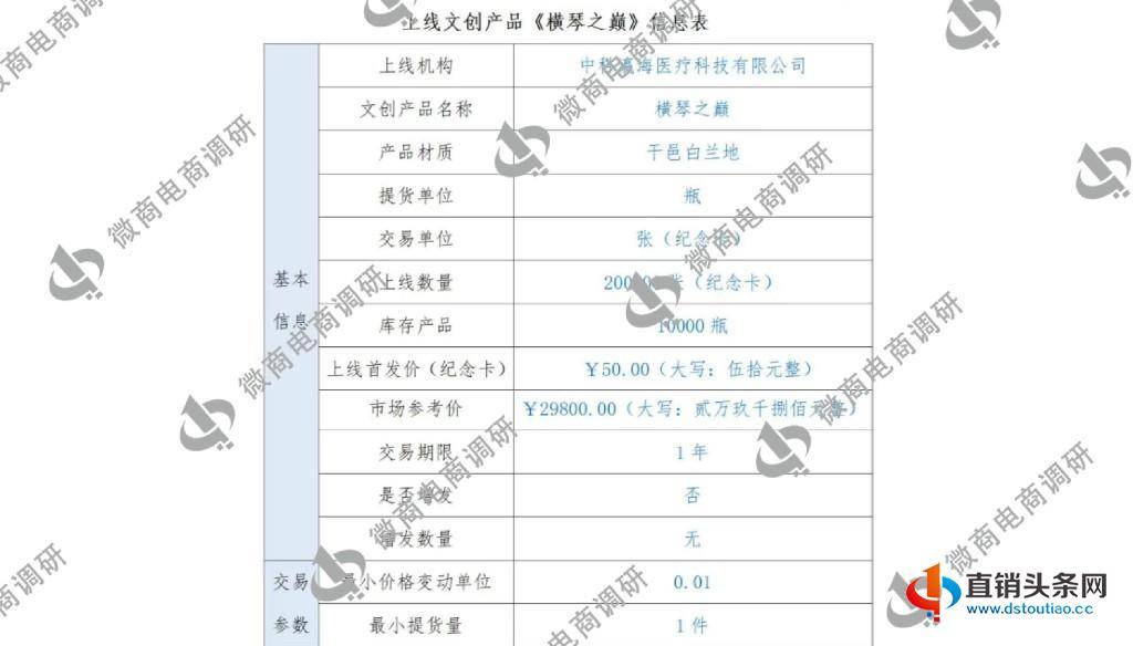 4.25-海川汇：普通化妆品自称美白功效，6000元入局可享受五份收益？2102.jpg