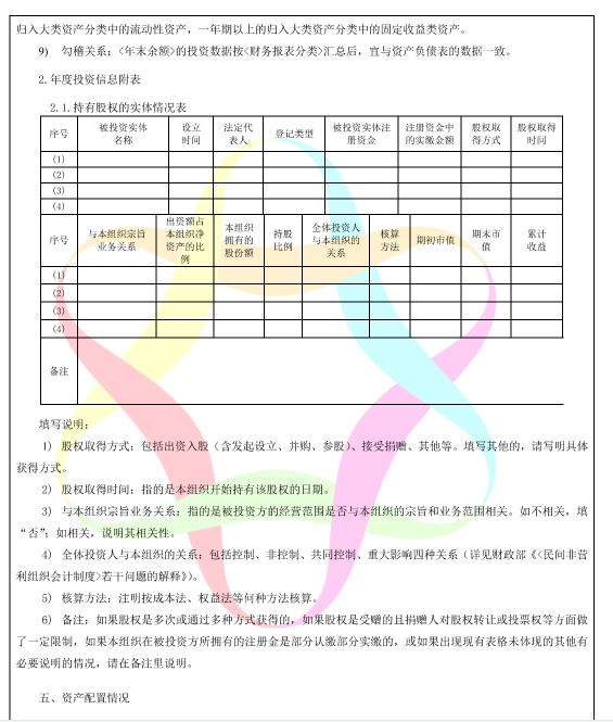 中脉公益基金会参与起草的团体标准正式发布