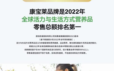 全球零售总额排名第一 康宝莱再获专业认证