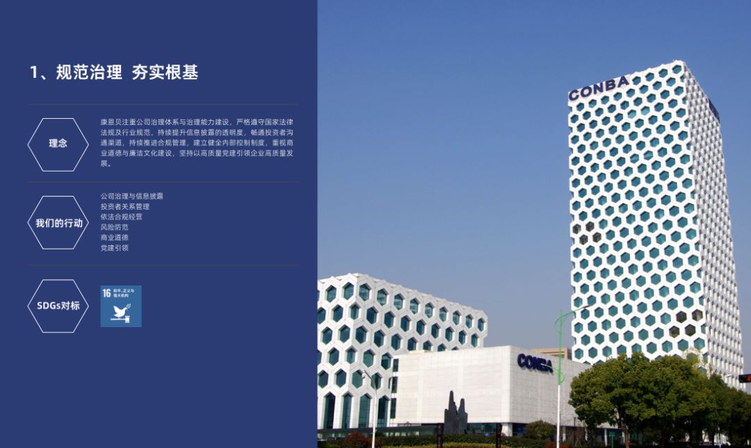 康恩贝股份2022年ESG报告发布