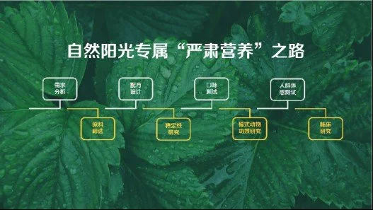 以科研持续“上新”，自然阳光“严肃营养”战略亟待突破新未来