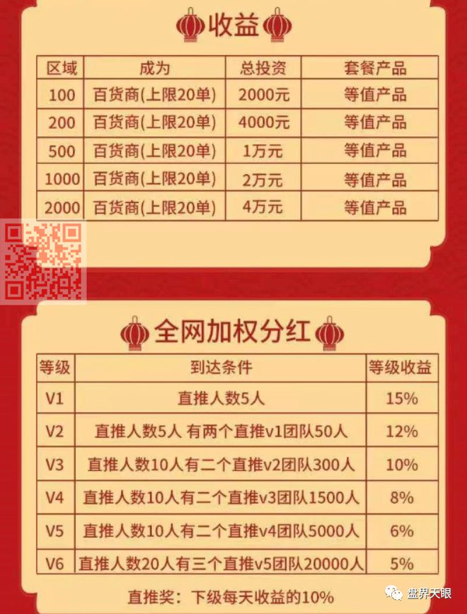 易销联盟去库存变拉人头涉嫌从事传销活动