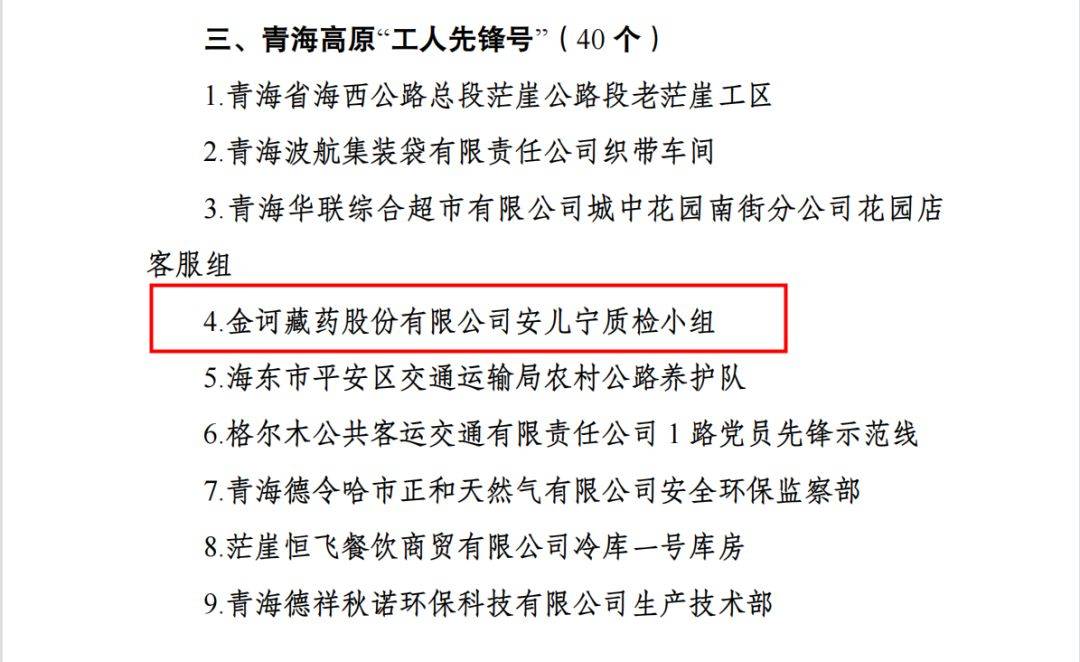 金诃藏药安儿宁质检小组喜获青海高原“工人先锋号”