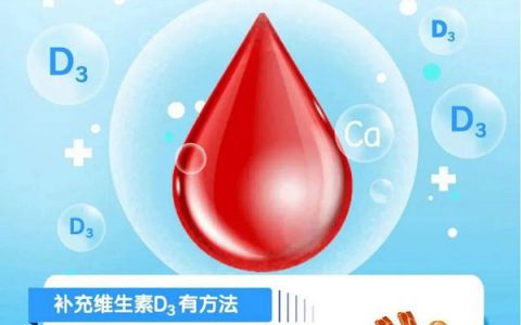 完美保健品课堂：预防骨质疏松，不能一“钙”而论！