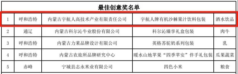 宇航人有机沙棘果汁饮料包装获最佳创意设计奖