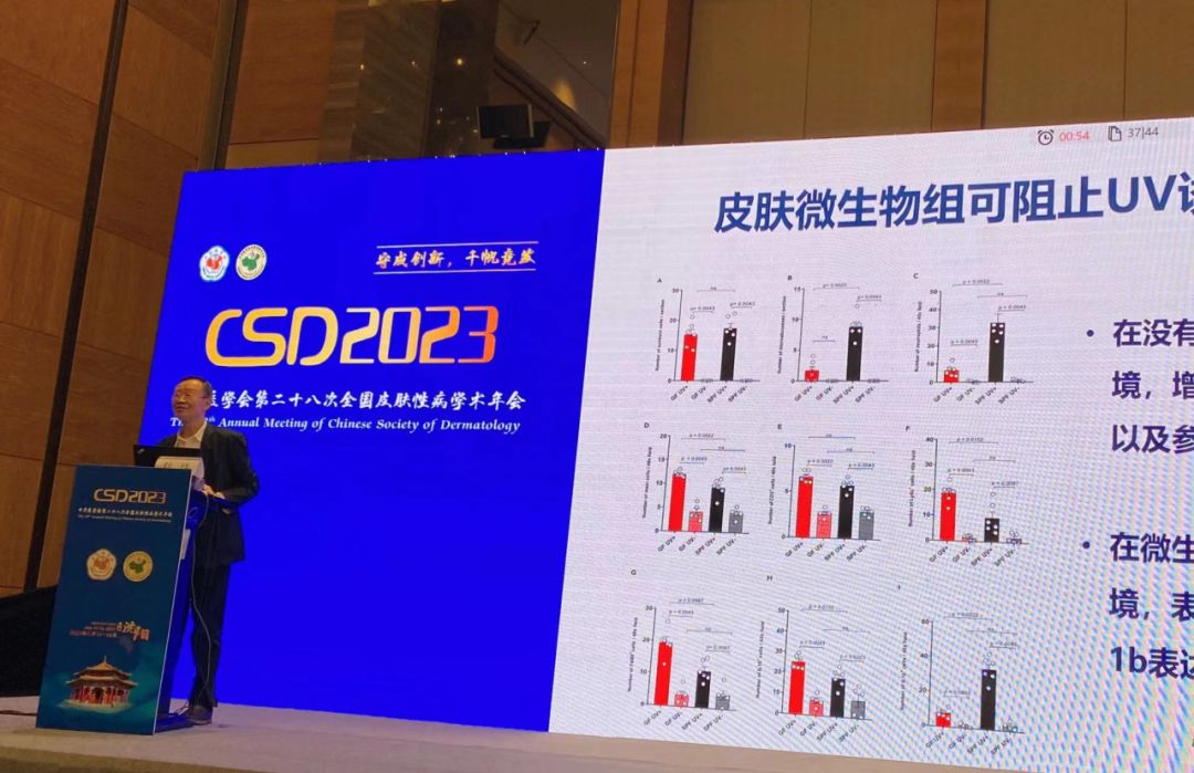 福瑞达生物股份亮相中华医学会第二十八次全国皮肤性病学术年会