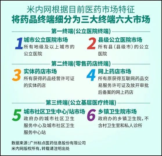 中国中药企业TOP100排行榜发布，以岭药业位列第五
